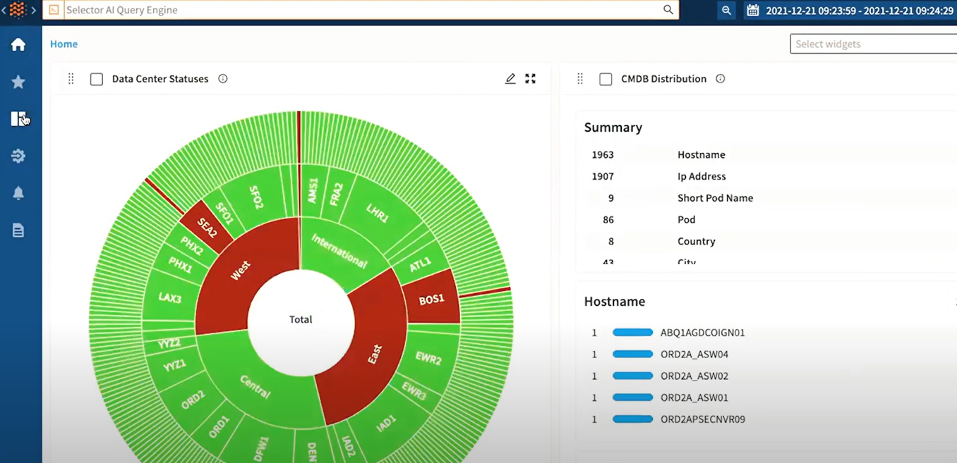 screenshot of Selector Analytics